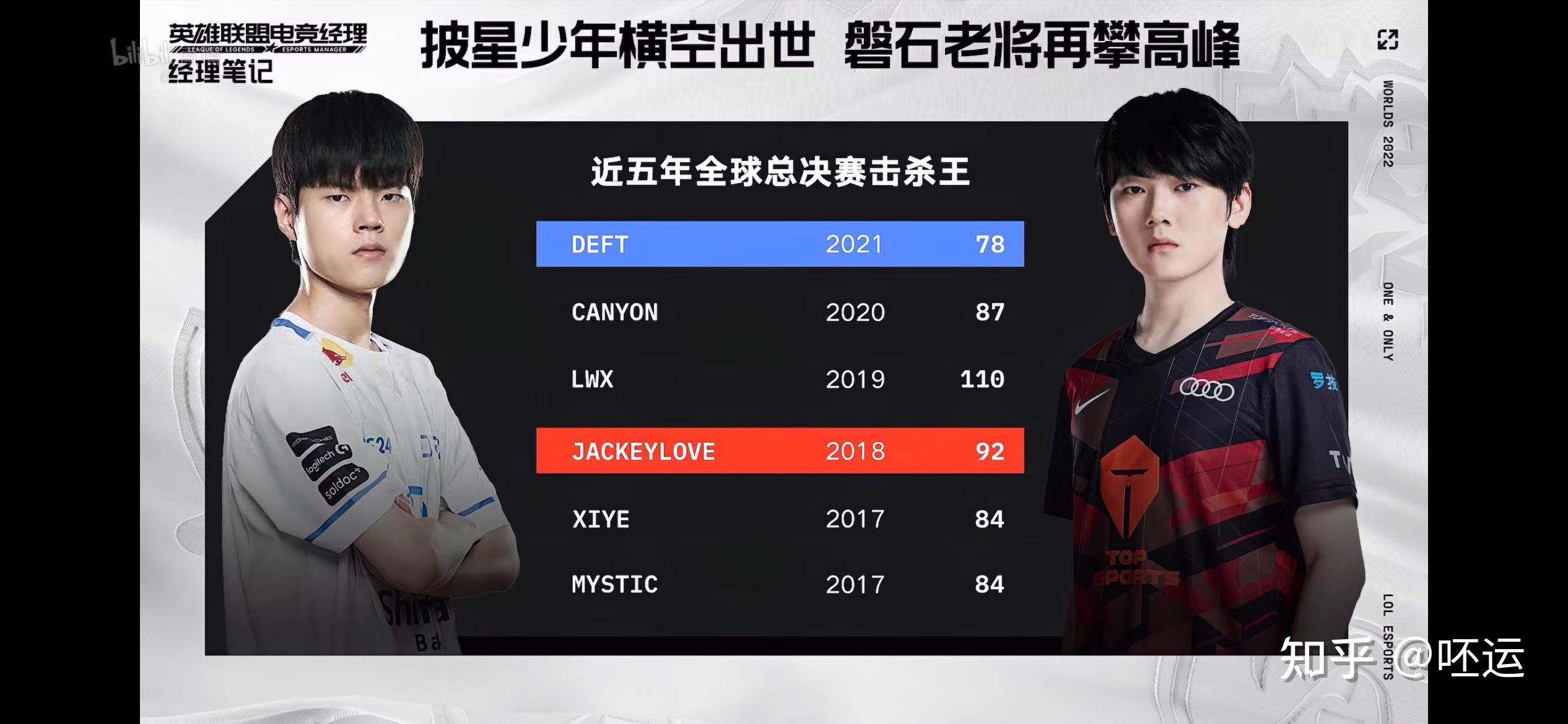 旺财28官网JackeyLove在利物浦比赛中夺冠今晚门兴格拉德巴赫备战欧篮联，这一次真的金州勇士扳平良机备战NBA总决赛的简单介绍